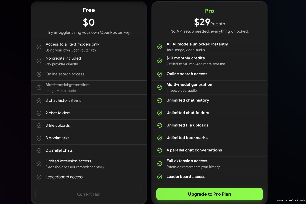 aiToggler screenshot 2