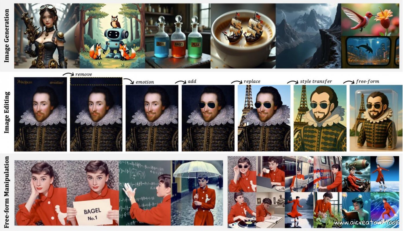 Bagel AI by ByteDance screenshot 1