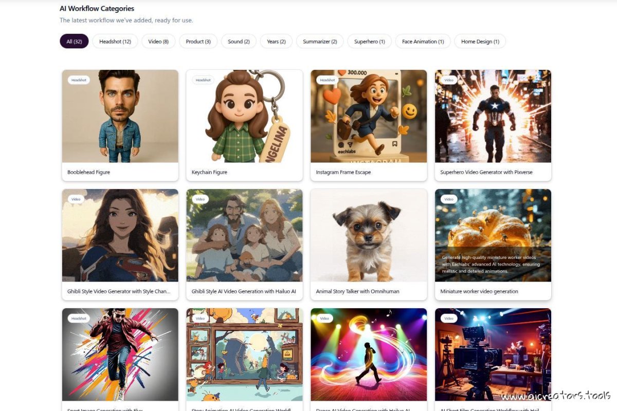 Eachlabs.ai  screenshot 2