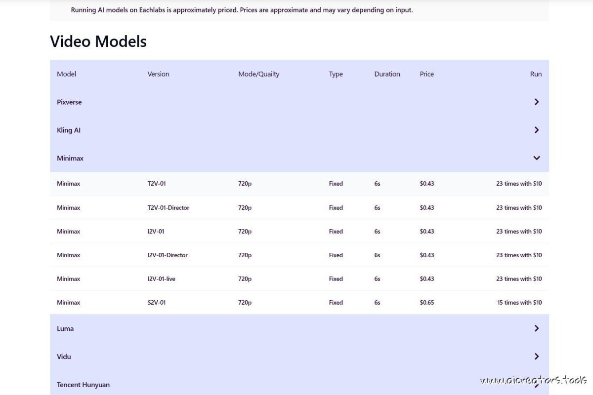 Eachlabs.ai  screenshot 3