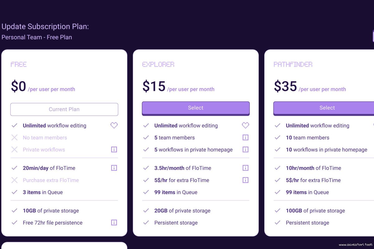Floyo AI screenshot 5
