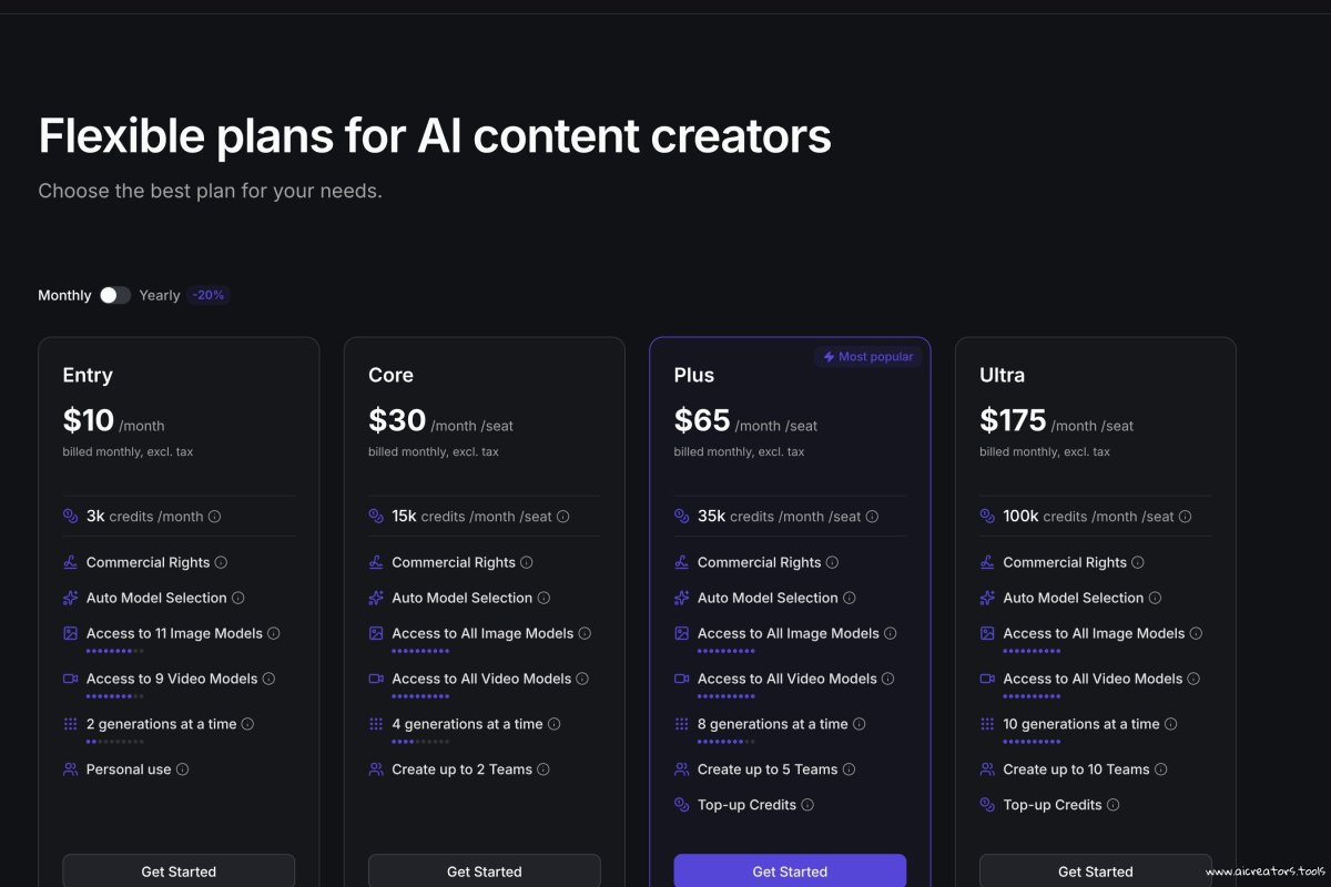 Getimg.ai screenshot 2