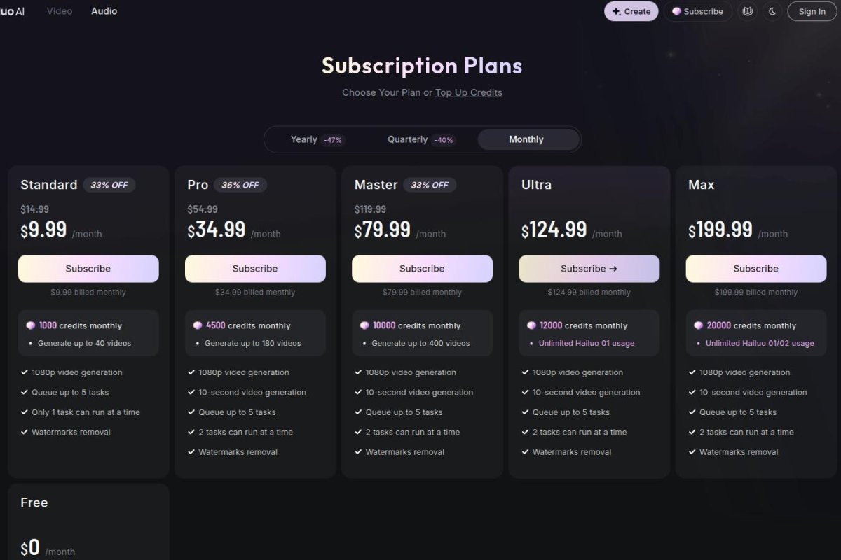 Hailuo AI x Minimax screenshot 5