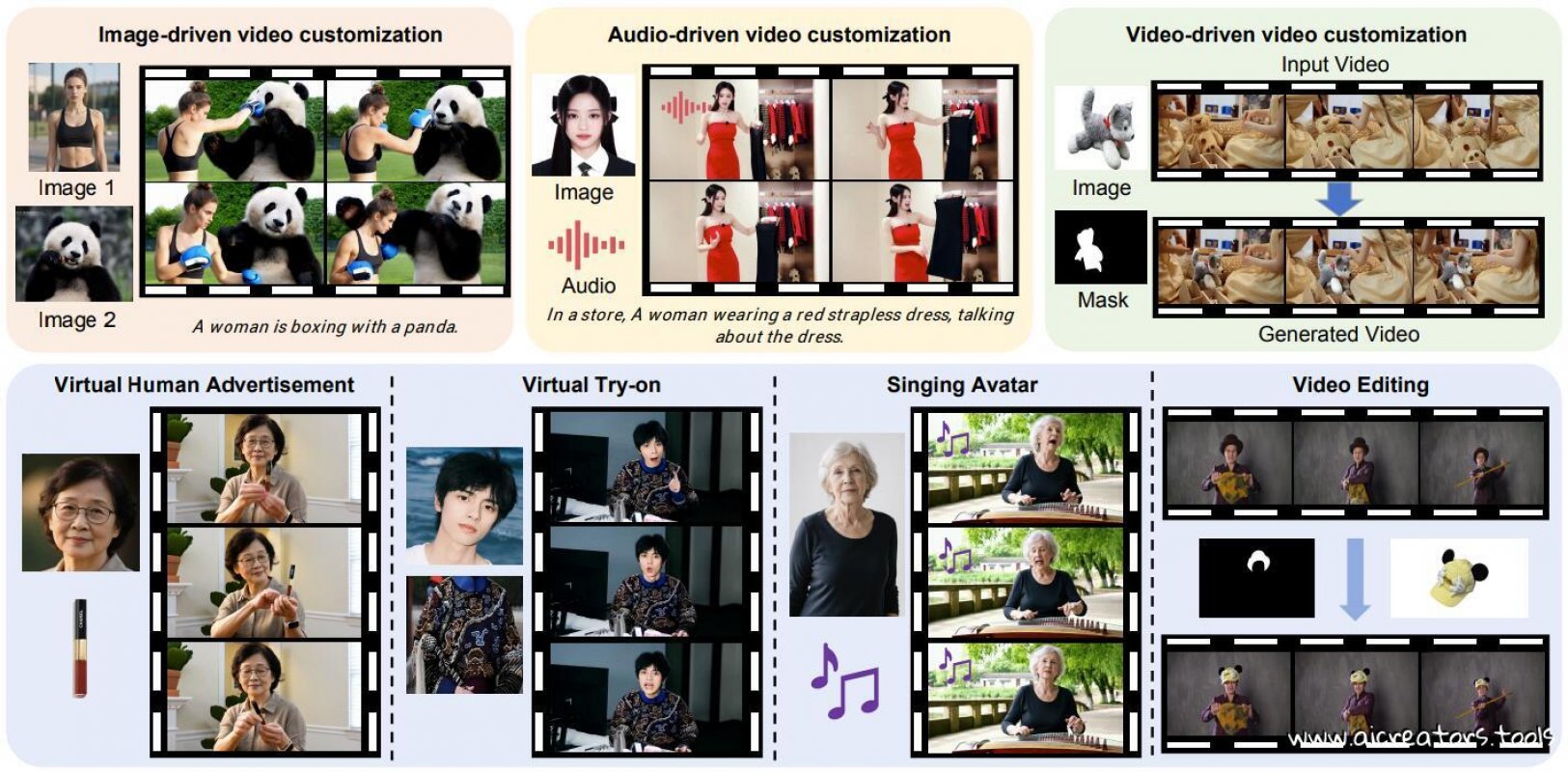 HunyuanCustom screenshot 1