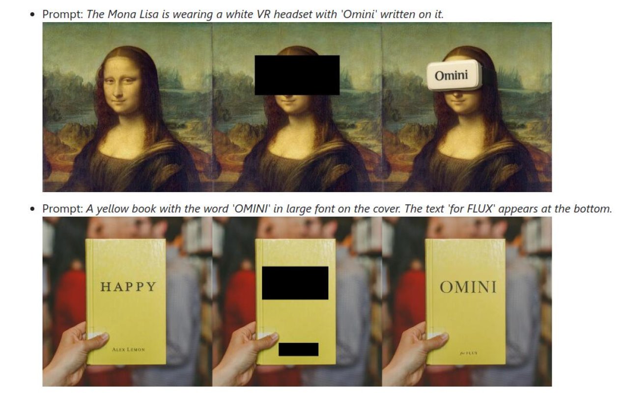 OminiControl screenshot 4