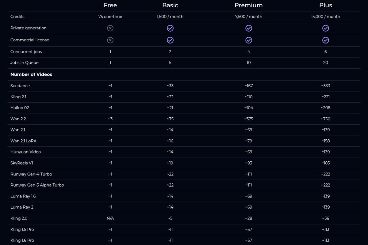 RunComfy screenshot 8