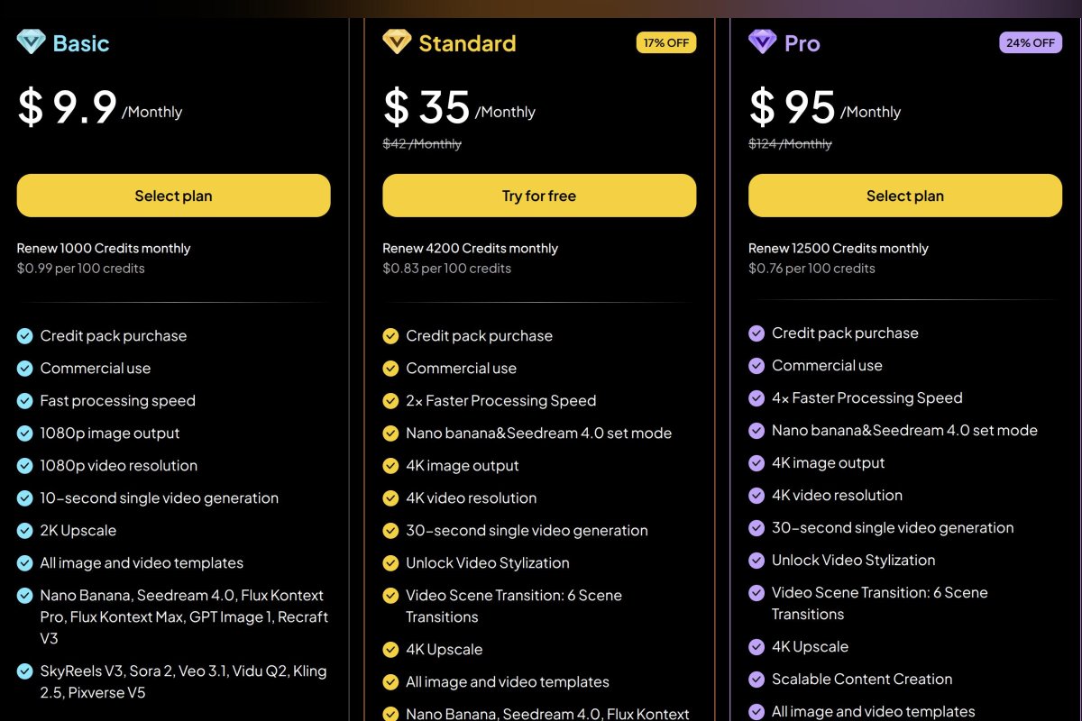 Skyreels (Online Platform) screenshot 7