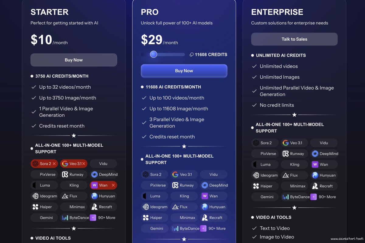 Vosu.ai screenshot 2